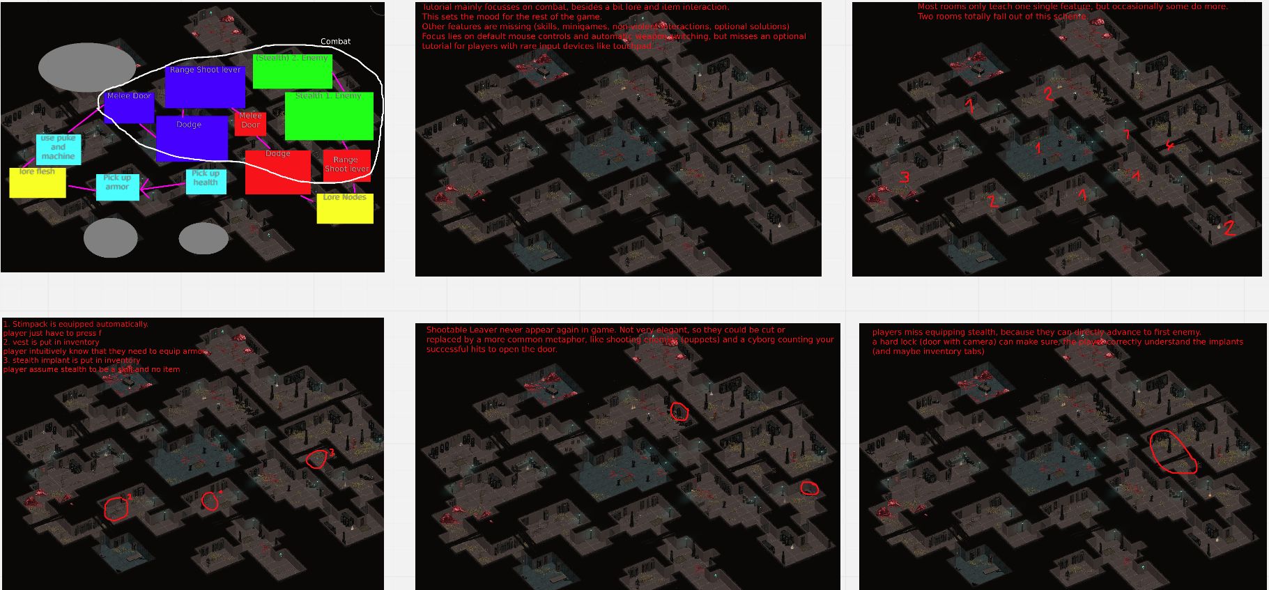 Analysis of Tutorial and map
